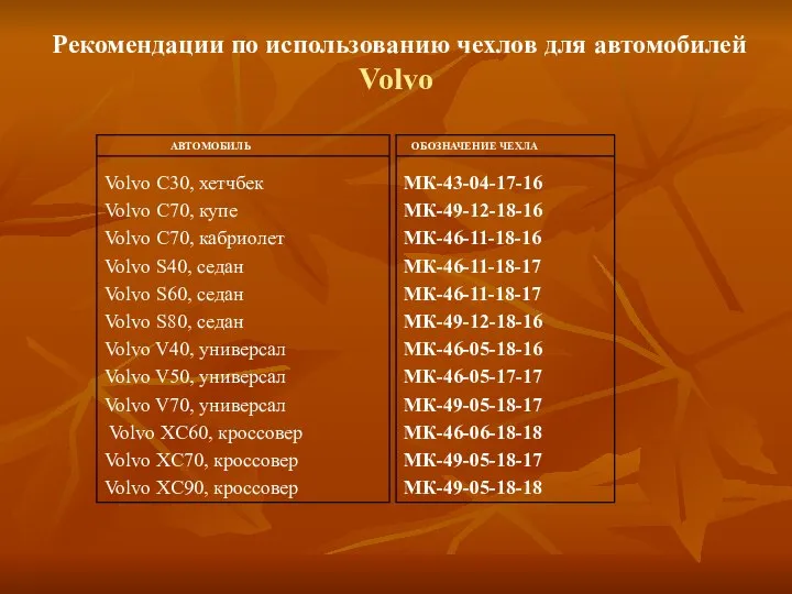 Рекомендации по использованию чехлов для автомобилей Volvo