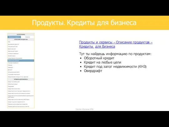 Продукты. Кредиты для бизнеса Продукты и сервисы – Описание продуктов –