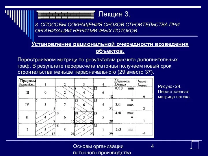 Основы организации поточного производства Установление рациональной очередности возведения объектов. Перестраиваем матрицу