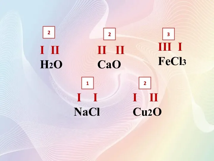 I II H2O II II CaO III I FeCl3 I I