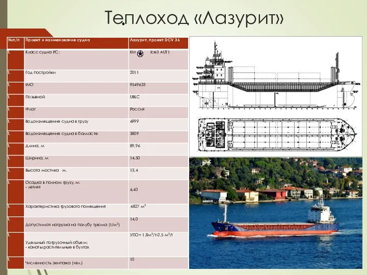 Теплоход «Лазурит» 4