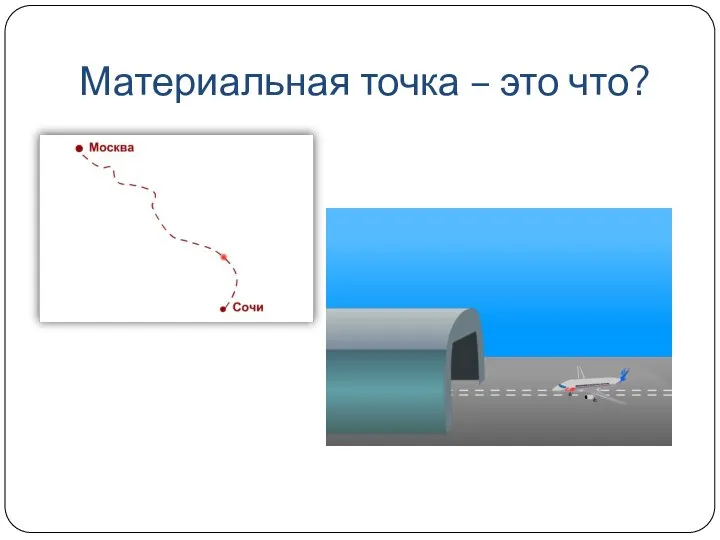 Материальная точка – это что?