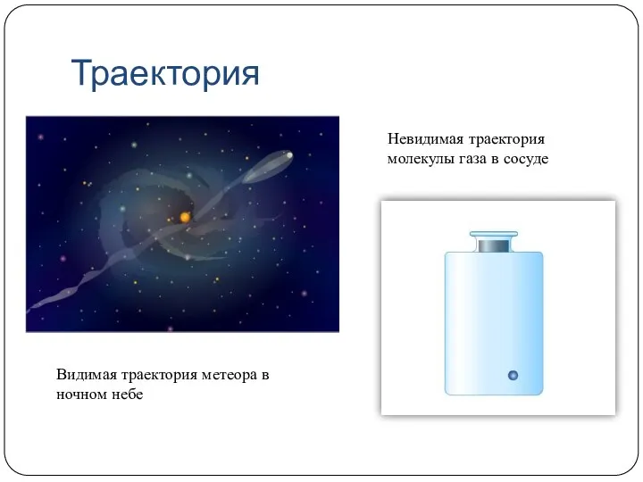 Траектория Видимая траектория метеора в ночном небе Невидимая траектория молекулы газа в сосуде