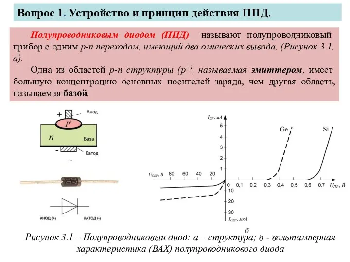 Вопрос 1. Устройство и принцип действия ППД. Полупроводниковым диодом (ППД) называют