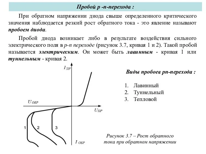 Пробой р -n-перехода : Виды пробоев рn-перехода : Лавинный Туннельный Тепловой