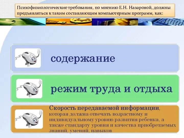 Психофизиологические требования, по мнению Е.Н. Назаровой, должны предъявляться к таким составляющим компьютерным программ, как: