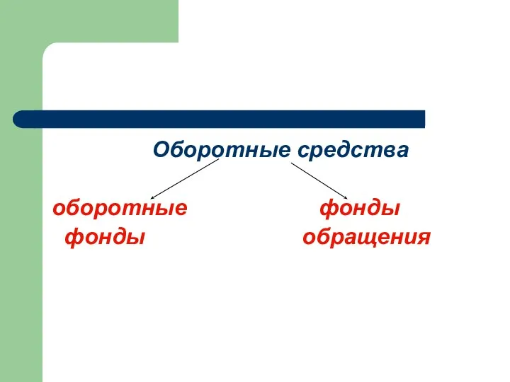 Оборотные средства оборотные фонды фонды обращения