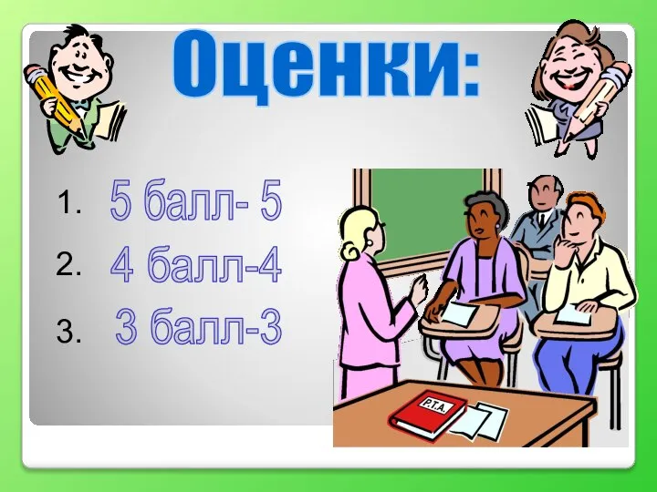 Оценки: 5 балл- 5 1. 2. 4 балл-4 3. 3 балл-3