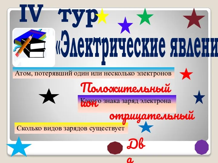 «Электрические явления» IV тур Сколько видов зарядов существует Какого знака заряд