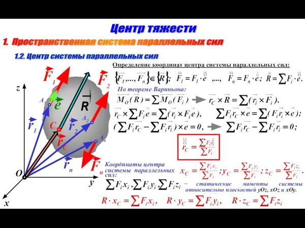 1. Пространственная система параллельных сил Центр тяжести 1.2. Центр системы параллельных