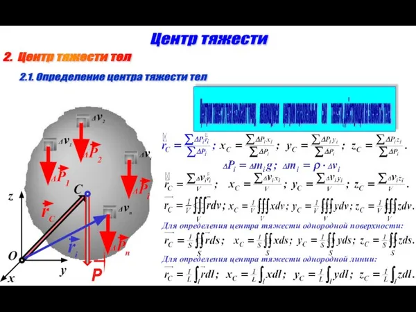 O x y z 2. Центр тяжести тел Центр тяжести 2.1.