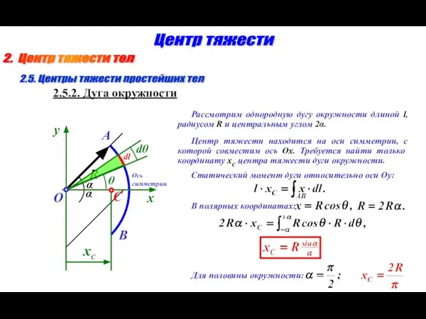 2. Центр тяжести тел Центр тяжести R α α A B