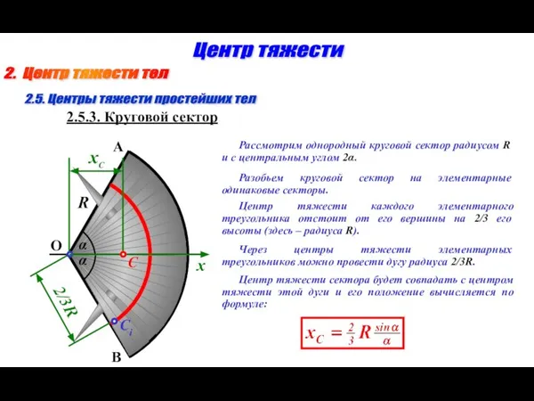 2. Центр тяжести тел Центр тяжести Рассмотрим однородный круговой сектор радиусом