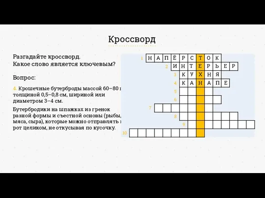 Кроссворд 4. Крошечные бутерброды массой 60–80 г, толщиной 0,5–0,8 см, шириной