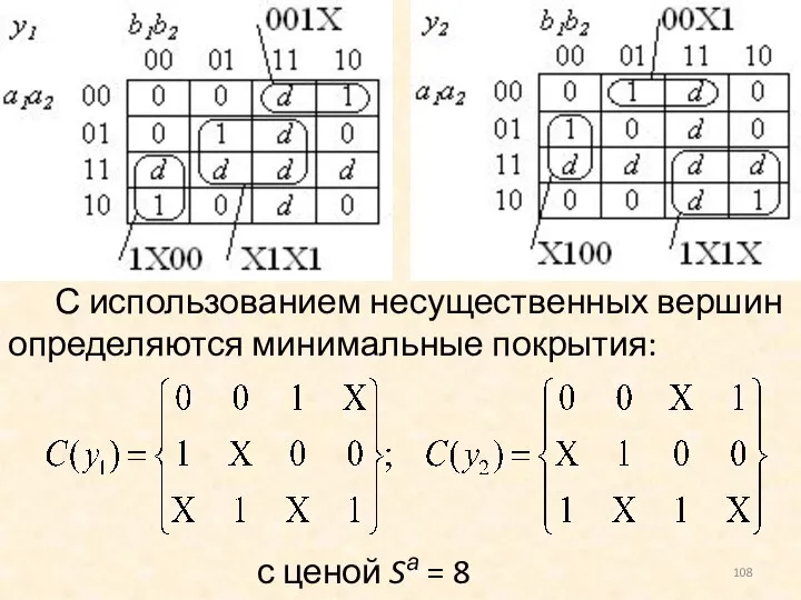 С использованием несущественных вершин определяются минимальные покрытия: с ценой Sа = 8 каждое.