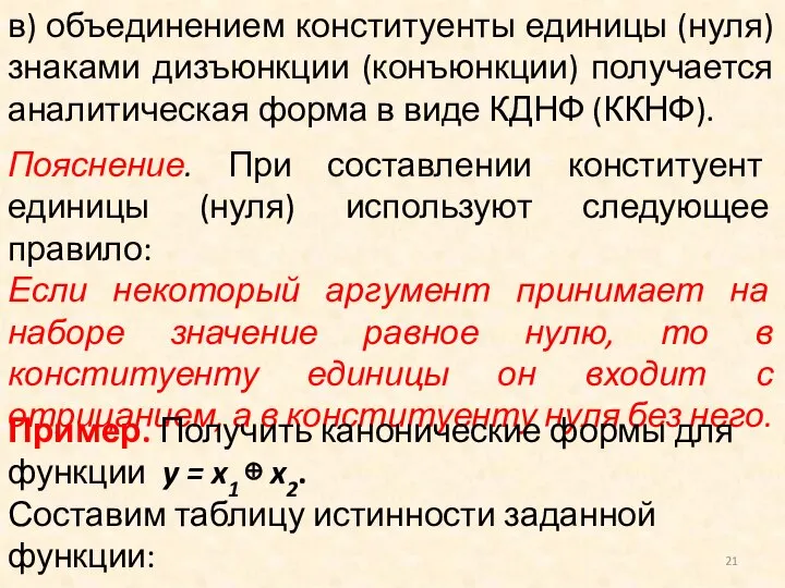 в) объединением конституенты единицы (нуля) знаками дизъюнкции (конъюнкции) получается аналитическая форма