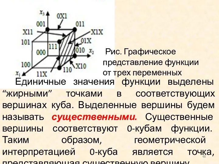 Рис. Графическое представление функции от трех переменных Единичные значения функции выделены