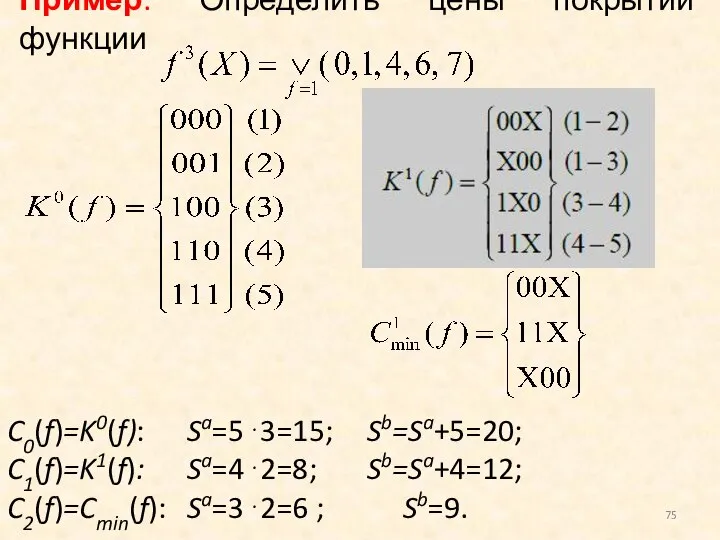 Пример. Определить цены покрытий функции C0(f)=K0(f): Sa=5⋅3=15; Sb=Sa+5=20; C1(f)=K1(f): Sa=4⋅2=8; Sb=Sa+4=12; C2(f)=Cmin(f): Sa=3⋅2=6 ; Sb=9.