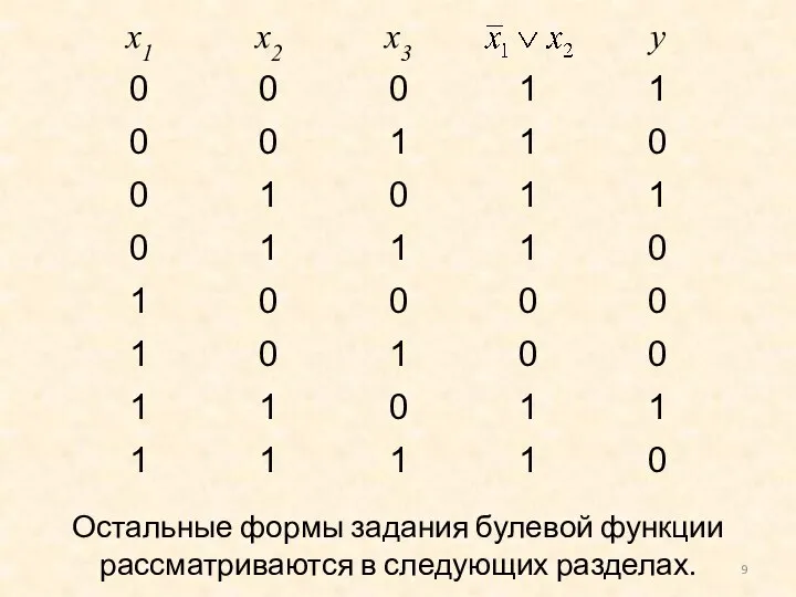 Остальные формы задания булевой функции рассматриваются в следующих разделах.