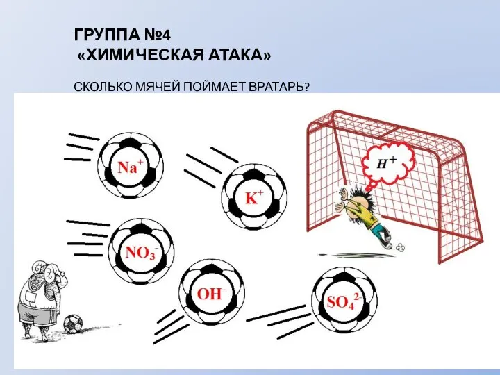 ГРУППА №4 «ХИМИЧЕСКАЯ АТАКА» СКОЛЬКО МЯЧЕЙ ПОЙМАЕТ ВРАТАРЬ?