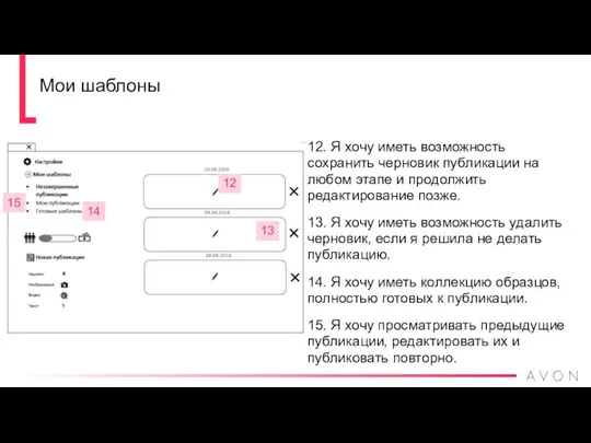 12. Я хочу иметь возможность сохранить черновик публикации на любом этапе