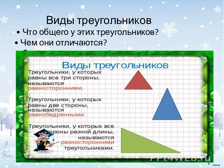 Виды треугольников • Что общего у этих треугольников? • Чем они отличаются? • Запомни их названия!