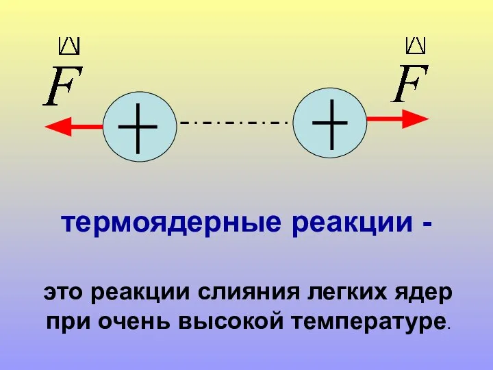 это реакции слияния легких ядер при очень высокой температуре. термоядерные реакции -