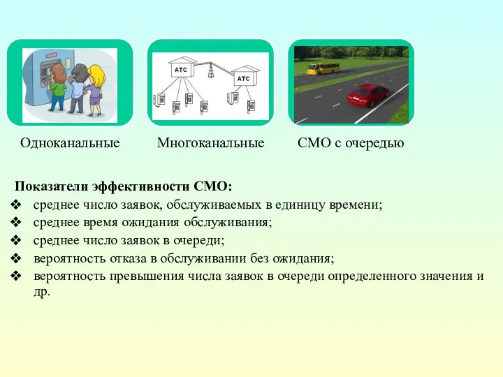 Показатели эффективности СМО: среднее число заявок, обслуживаемых в единицу времени; среднее