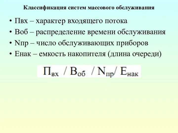 Классификация систем массового обслуживания Пвх – характер входящего потока Воб –