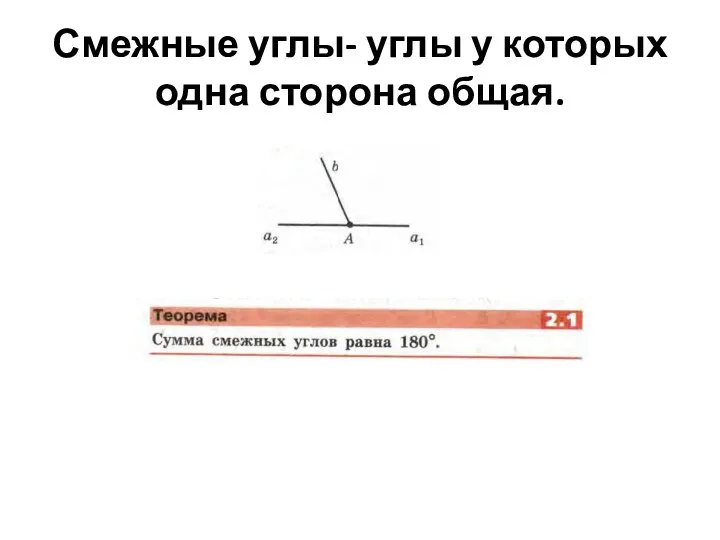 Смежные углы- углы у которых одна сторона общая.