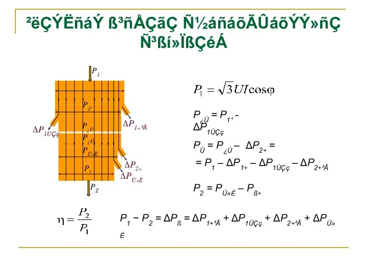 ²ëÇÝËñáÝ ß³ñÅÇãÇ Ñ½áñáõÃÛáõÝÝ»ñÇ Ñ³ßí»ÏßÇéÁ P¿Ù = P1¹ - ΔP1ÙÇç PÙ =