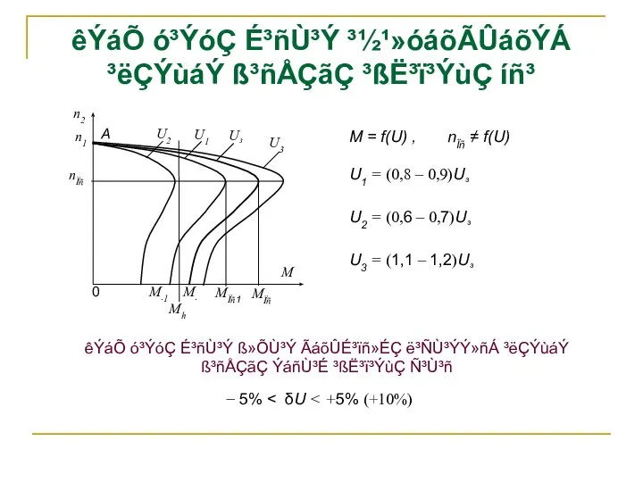 êÝáÕ ó³ÝóÇ É³ñÙ³Ý ³½¹»óáõÃÛáõÝÁ ³ëÇÝùáÝ ß³ñÅÇãÇ ³ßË³ï³ÝùÇ íñ³ − 5% U1