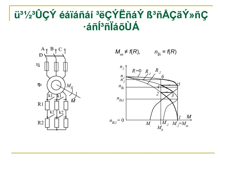 ü³½³ÛÇÝ éáïáñáí ³ëÇÝËñáÝ ß³ñÅÇãÝ»ñÇ ·áñÍ³ñÏáõÙÁ Mm ≠ f(R), nÏñ = f(R)