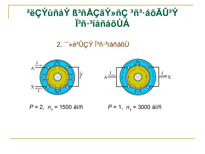 2. ´¨»é³ÛÇÝ Ï³ñ·³íáñáõÙ ²ëÇÝùñáÝ ß³ñÅÇãÝ»ñÇ ³ñ³·áõÃÛ³Ý Ï³ñ·³íáñáõÙÁ P = 2, n1