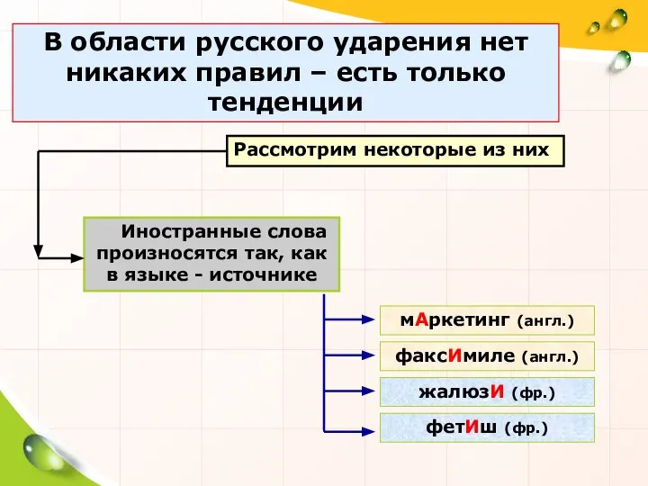 В области русского ударения нет никаких правил – есть только тенденции