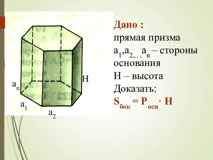 Дано : прямая призма а1,а2,.. ,аn – стороны основания Н –