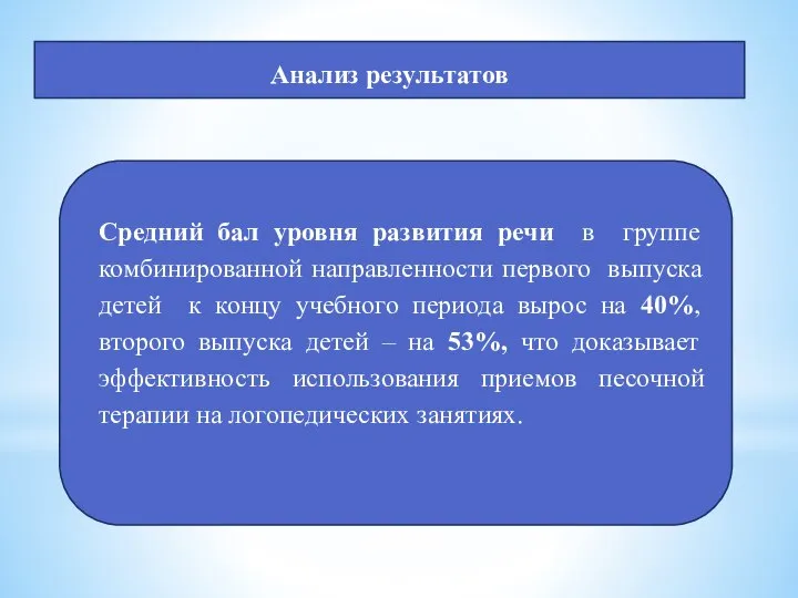 Анализ результатов Средний бал уровня развития речи в группе комбинированной направленности