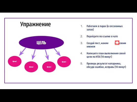 Упражнение Работаем в парах (в сессионных залах) Перейдите по ссылке в