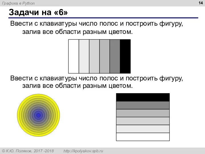 Задачи на «6» Ввести с клавиатуры число полос и построить фигуру,