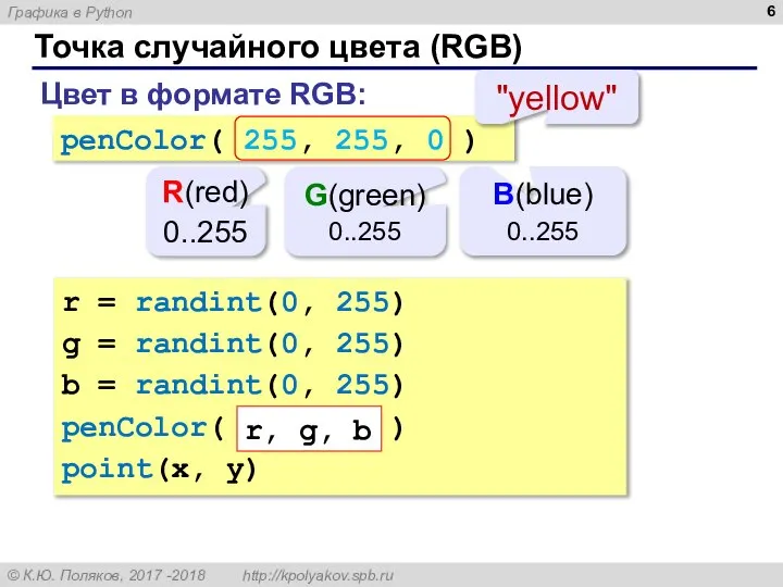 Точка случайного цвета (RGB) r = randint(0, 255) g = randint(0,