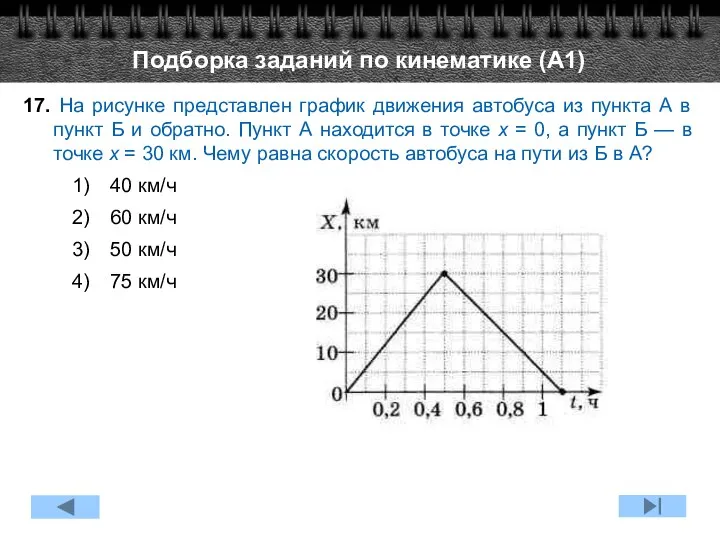 17. На рисунке представлен график движения автобуса из пункта А в