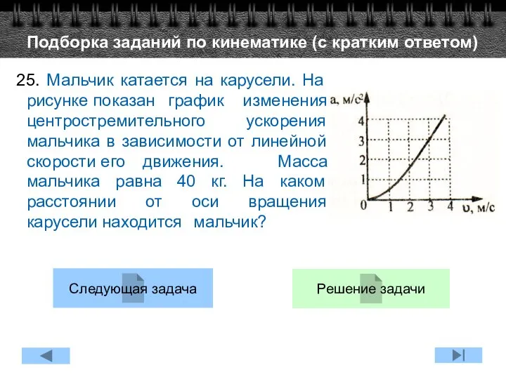 25. Мальчик катается на карусели. На рисунке показан график изменения центростремительного