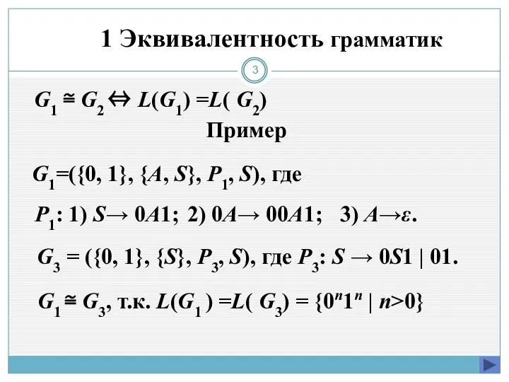 1 Эквивалентность грамматик G1 ≅ G2 ⇔ L(G1) =L( G2) Пример