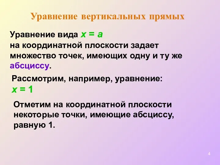 Уравнение вертикальных прямых Уравнение вида x = a на координатной плоскости