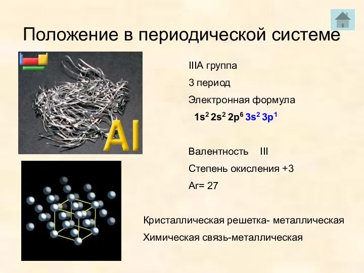 Положение в периодической системе