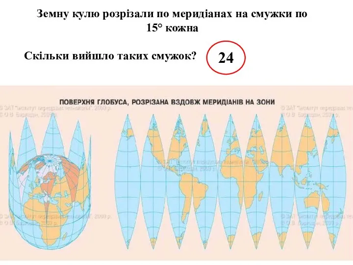 Земну кулю розрізали по меридіанах на смужки по 15° кожна Скільки вийшло таких смужок? 24