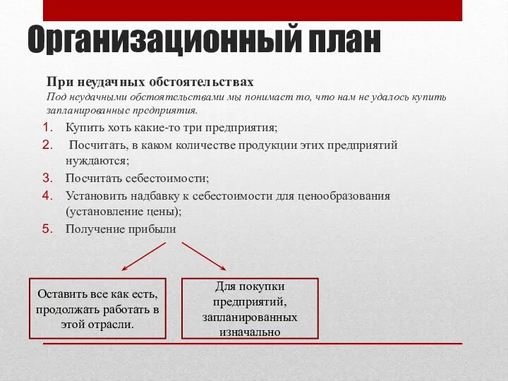 Организационный план При неудачных обстоятельствах Под неудачными обстоятельствами мы понимает то,