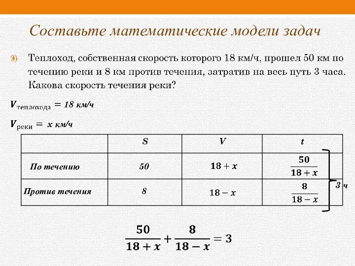 Составьте математические модели задач По течению Против течения 18 км/ч x км/ч 50 8 3 ч