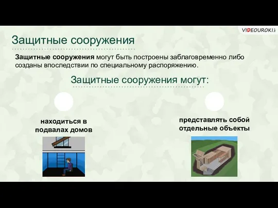 Защитные сооружения могут: представлять собой отдельные объекты Защитные сооружения Защитные сооружения