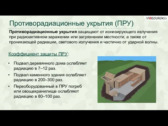 Противорадиационные укрытия (ПРУ) Противорадиационные укрытия защищают от ионизирующего излучения при радиоактивном